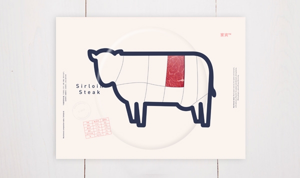 W牛排創(chuàng)意包裝窗口設(shè)計(jì)