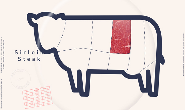 W牛排創(chuàng)意包裝窗口設(shè)計(jì)