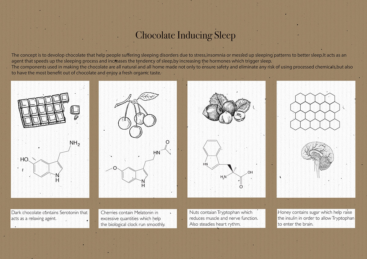 櫻桃巧克力標(biāo)志設(shè)計(jì)