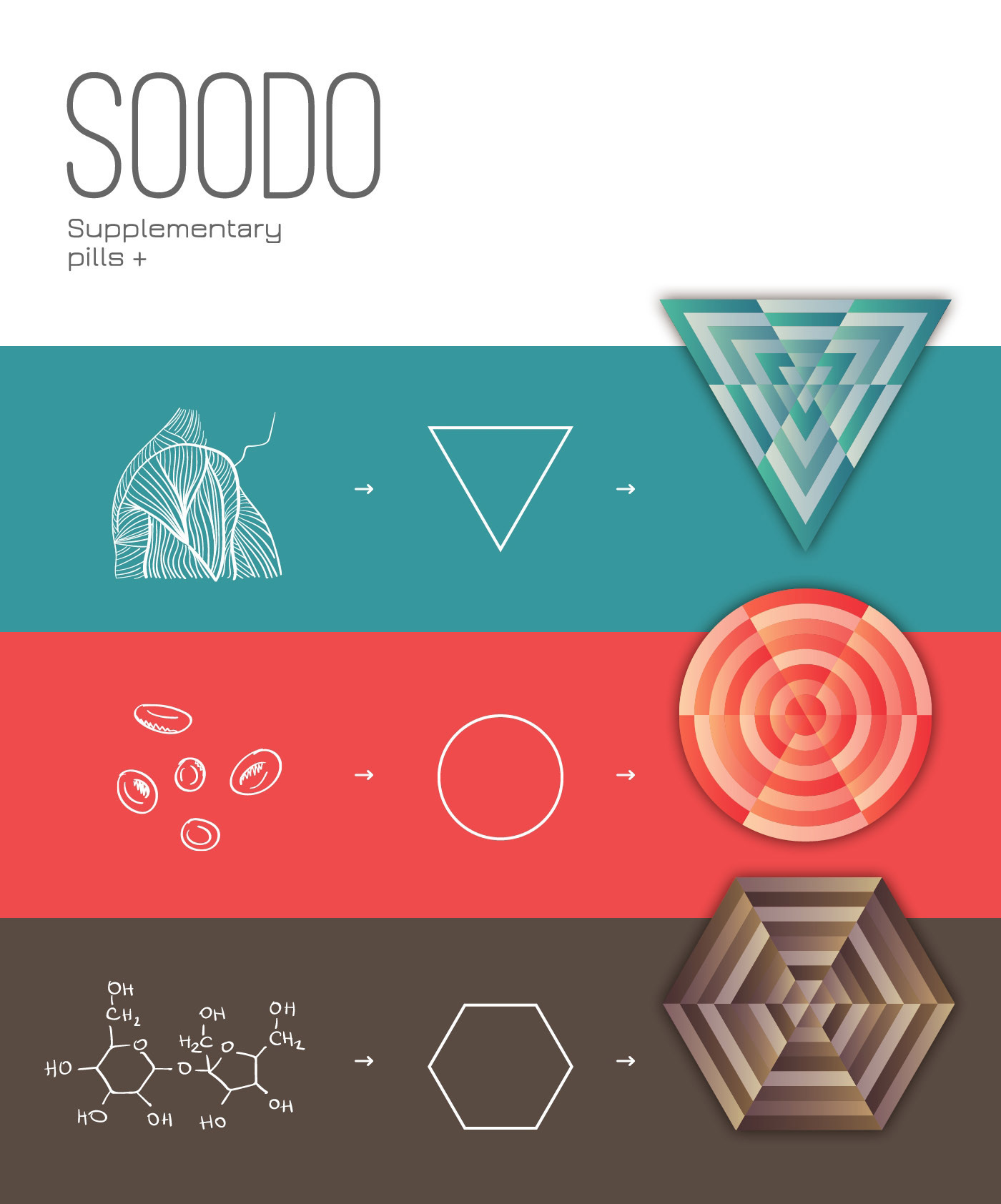 補藥包裝設(shè)計元素