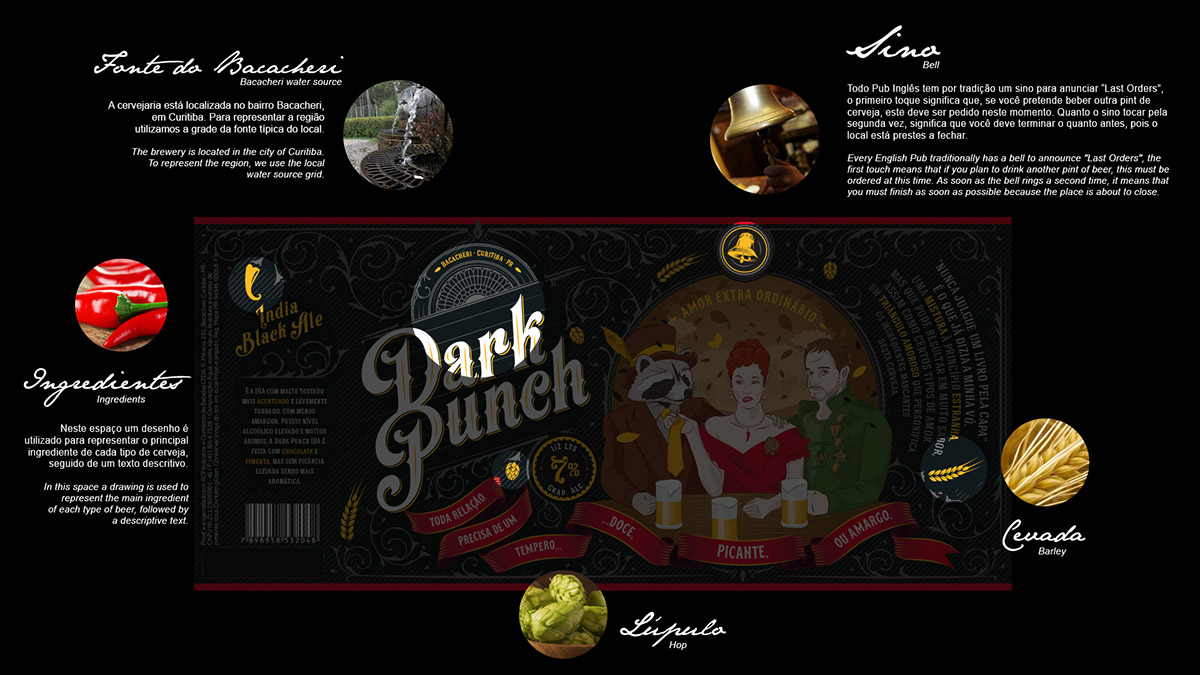 巴西精釀啤酒包裝插畫