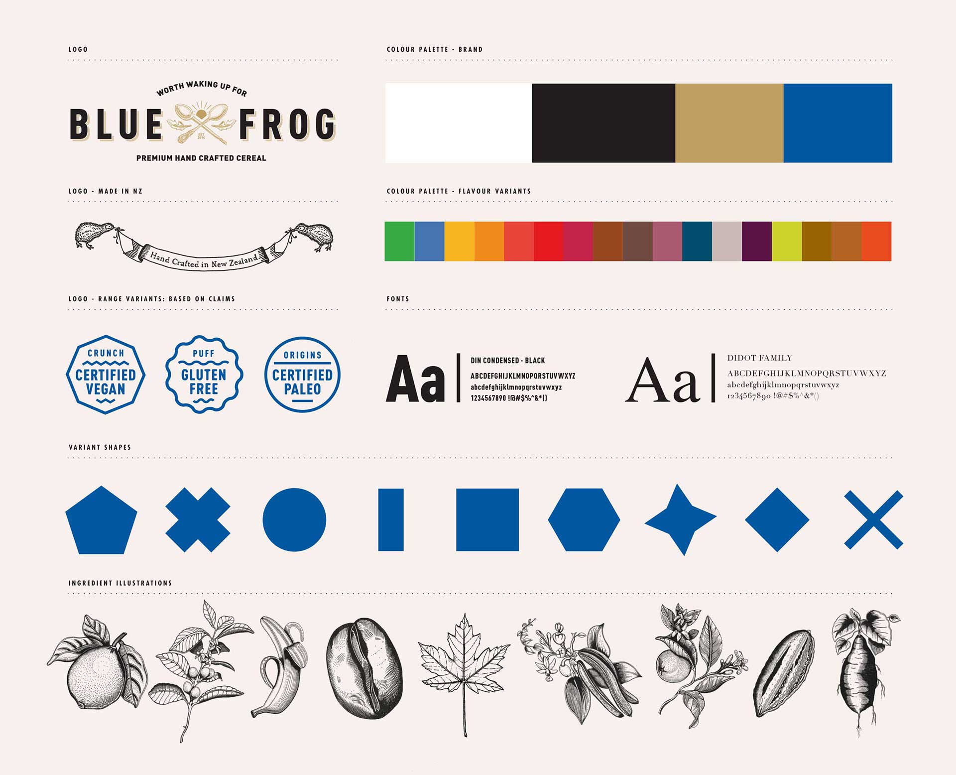 早餐燕麥品牌標(biāo)準(zhǔn)字、標(biāo)準(zhǔn)色