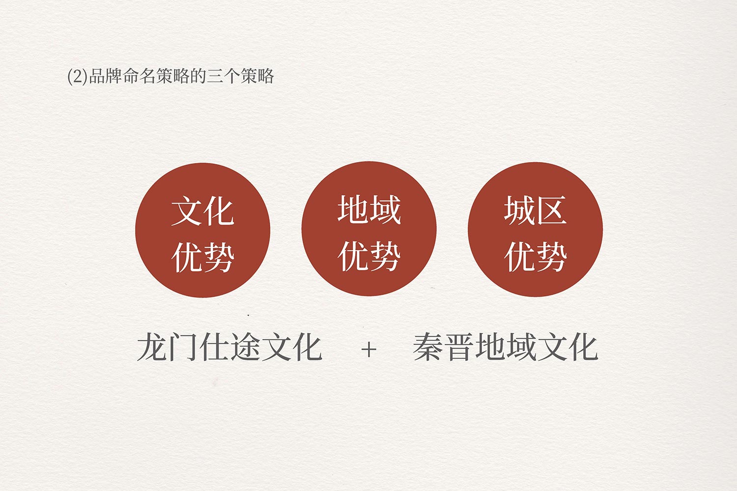 19.jpg-厚啟包裝設(shè)計(jì)