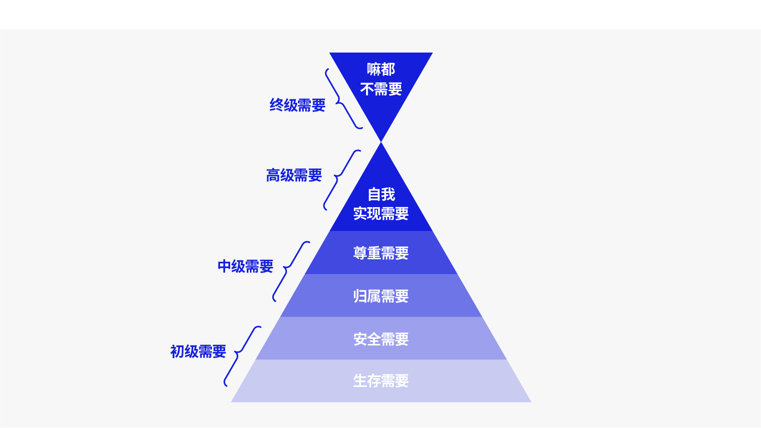 -厚啟包裝設(shè)計